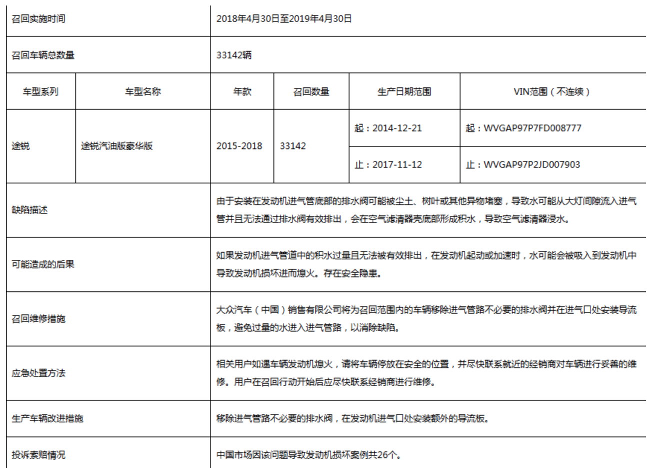 屏幕快照 2018-03-19 上午10.48.11.png